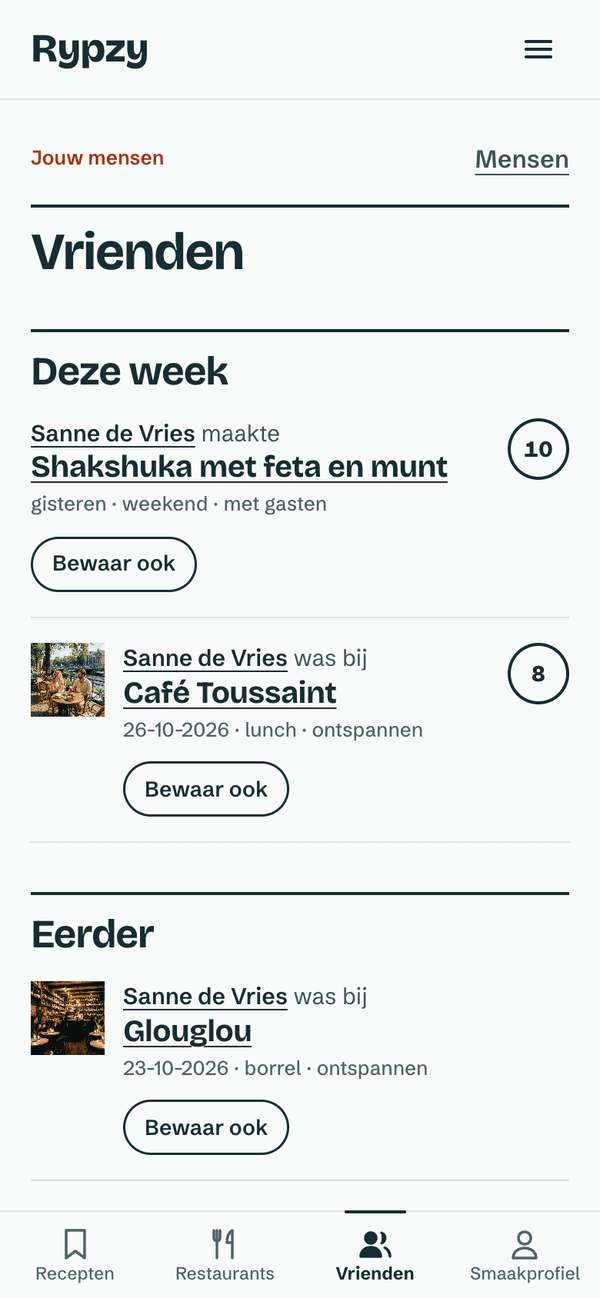 Vrienden in Rypzy: wat de mensen die je volgt maakten en bezochten