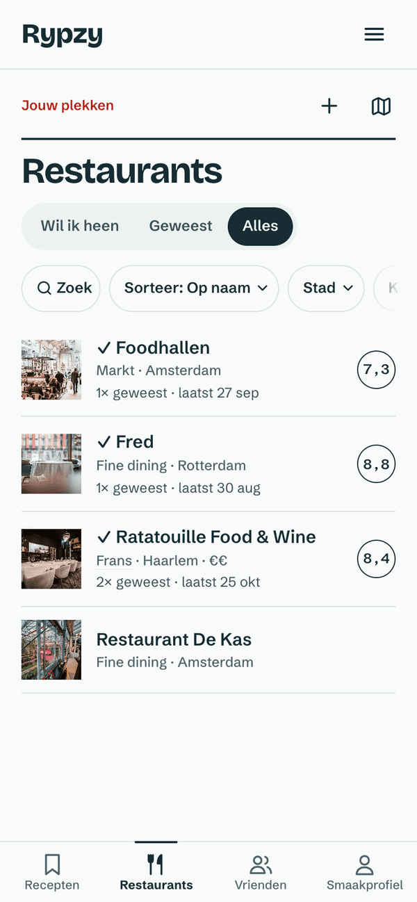De restaurantlijst in Rypzy met plekken waar je heen wilt en waar je was