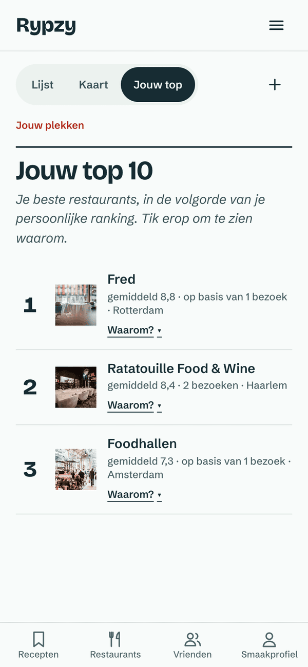 Jouw top in Rypzy: restaurants op volgorde met een cijfer en «Waarom?»