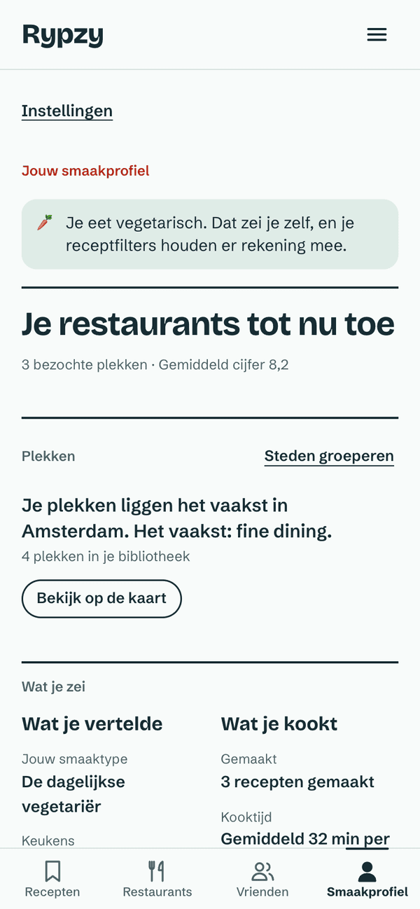 Het smaakprofiel in Rypzy met je antwoorden en wat je maakte en bezocht